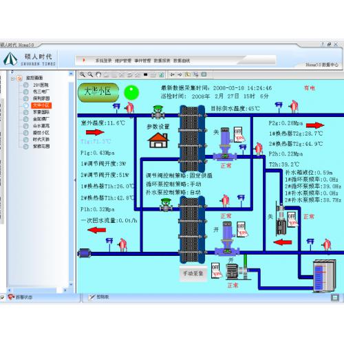 能源管理與維護服務 從系統到新能源的綜合應用